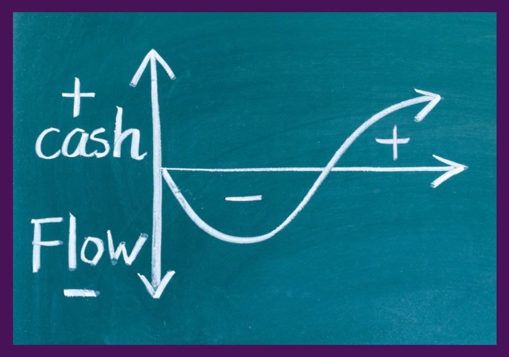The Pitfalls of Inaccurate Cash Flow Forecasting